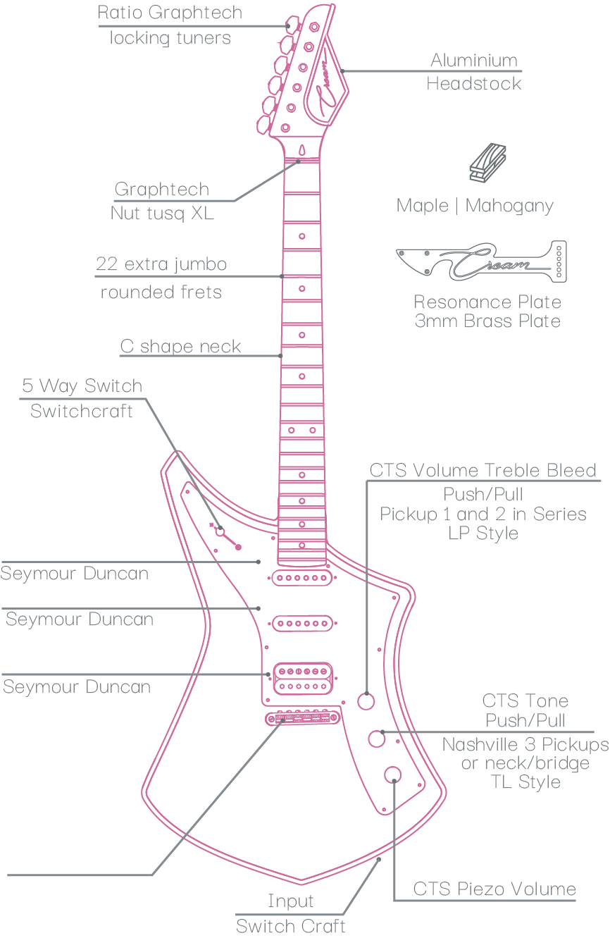 Revolver Deluxe