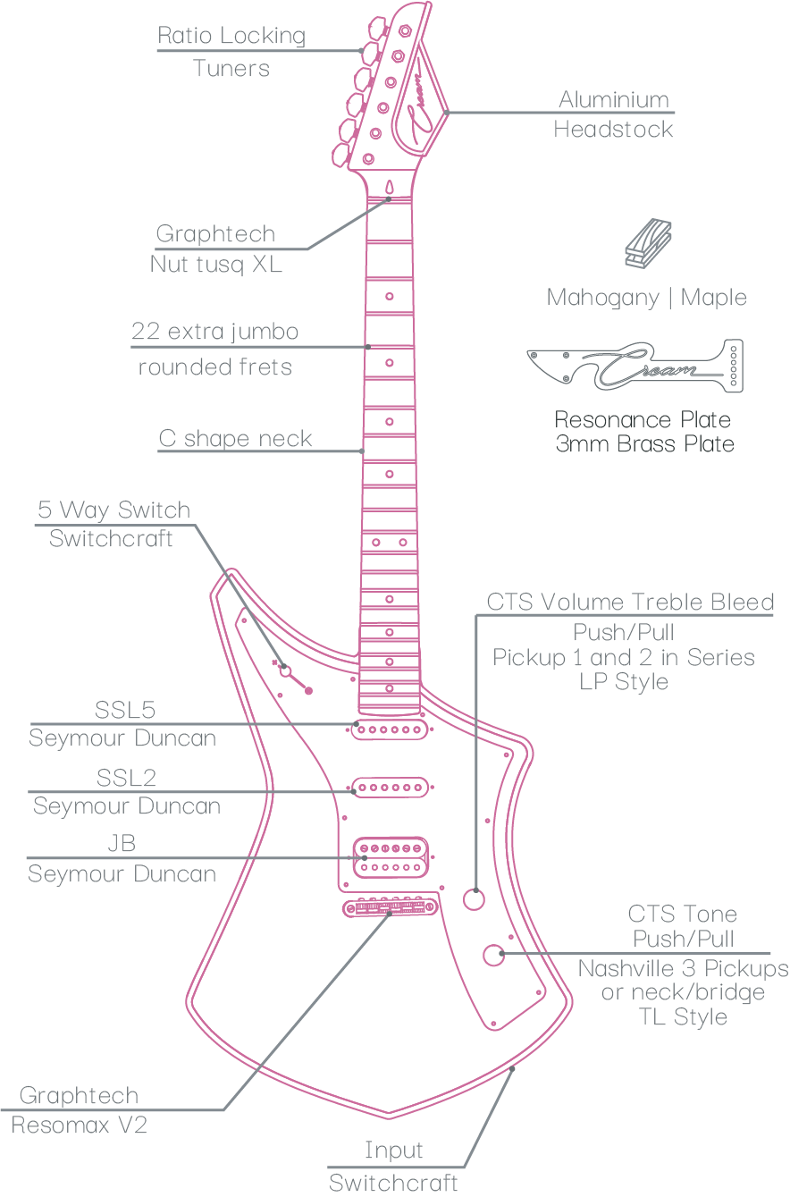 Revolver Standard